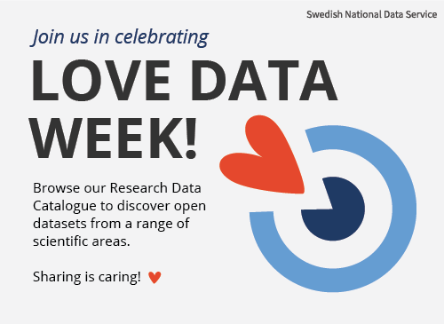 Love Data Week