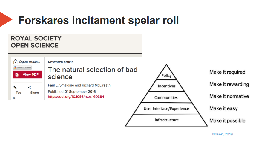 Slide from presentation by Gustav Nilsonne.