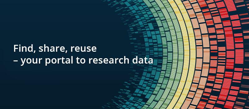 Decorativ image with the text "Find, share, reuse – your portal to research data"